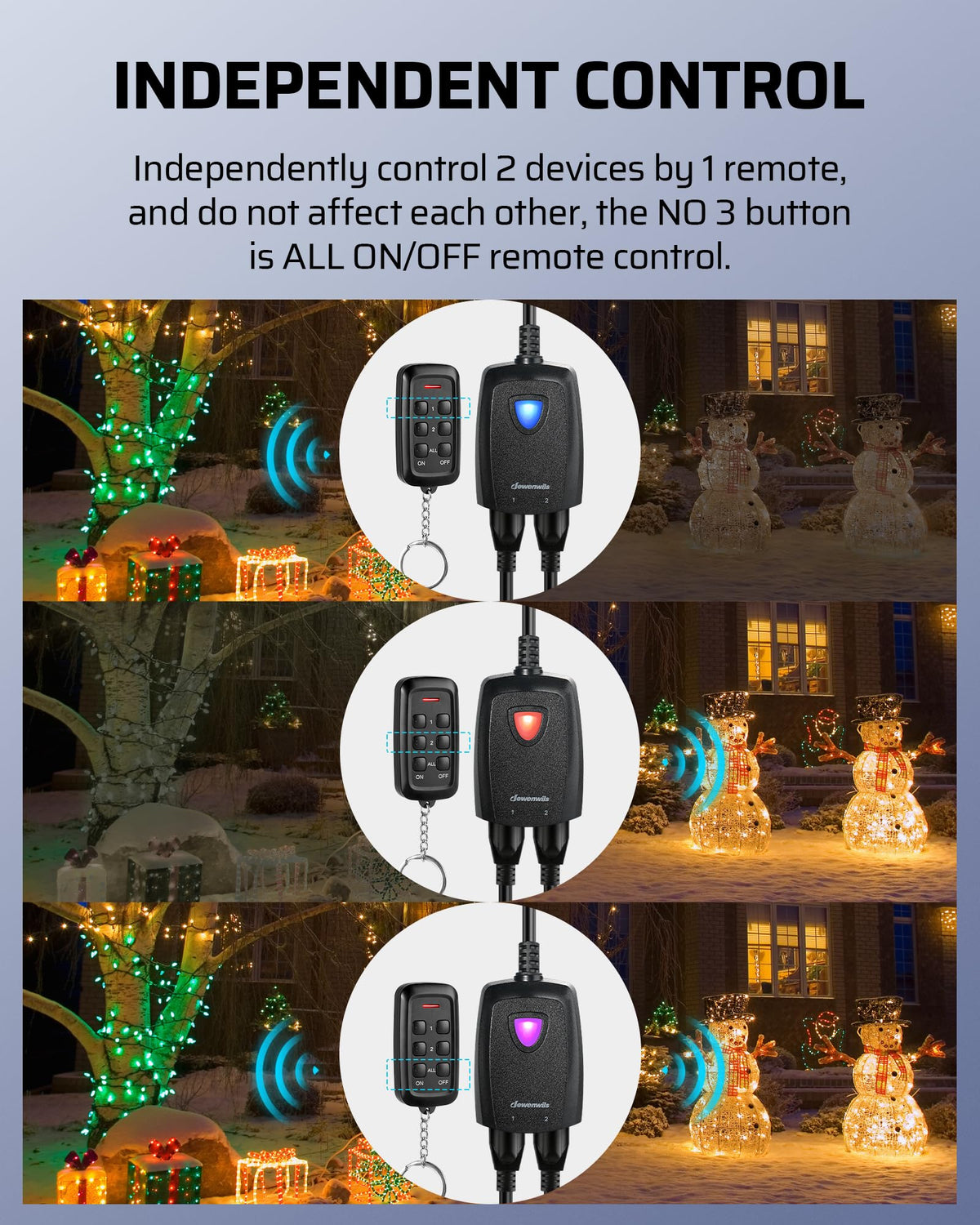 DEWENWILS remote transmitter with battery for quick setup.
