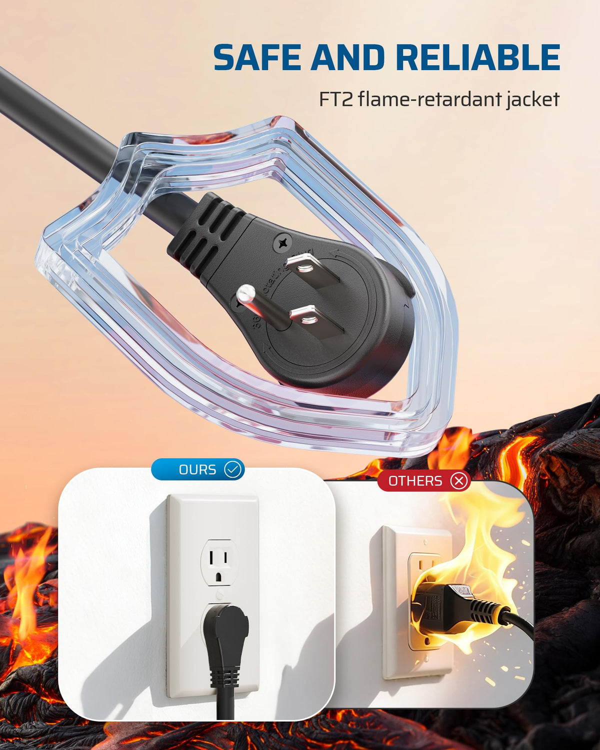 DEWENWILS rotate plug fits tight corners for clean, neat wiring.