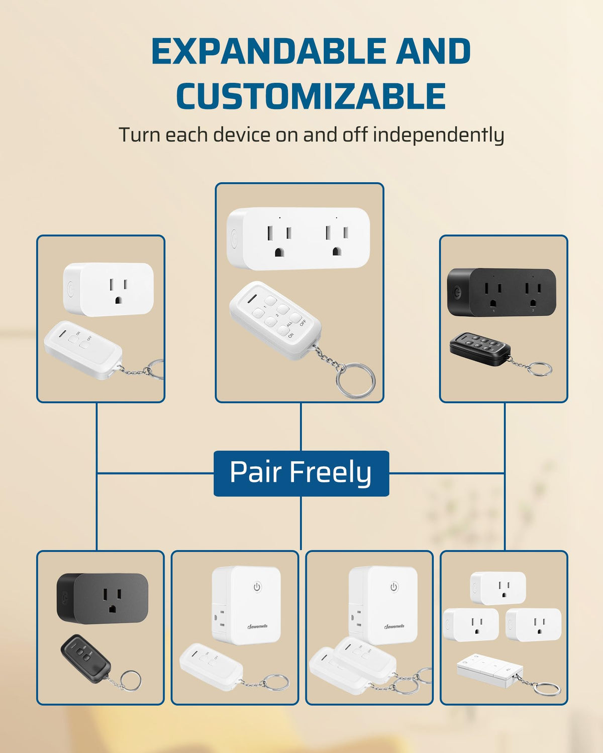 Dewenwils safety doors on sockets prevent accidental contact