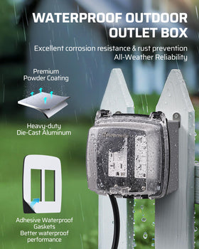 DEWENWILS spacious junction box design simplifies wiring and plug enclosure