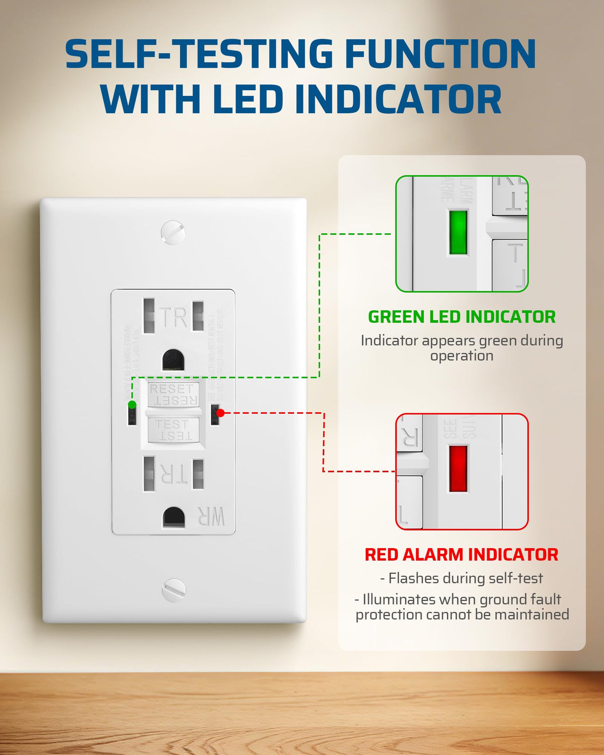Dewenwils tamper-resistant GFCI outlet keeps kids safe.