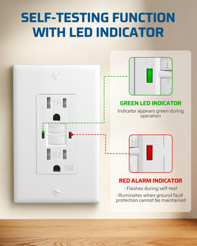 Dewenwils tamper-resistant GFCI outlet keeps kids safe.