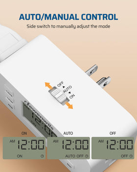 DEWENWILS two-grounded-outlet timer plug enabling flexible control of lamps