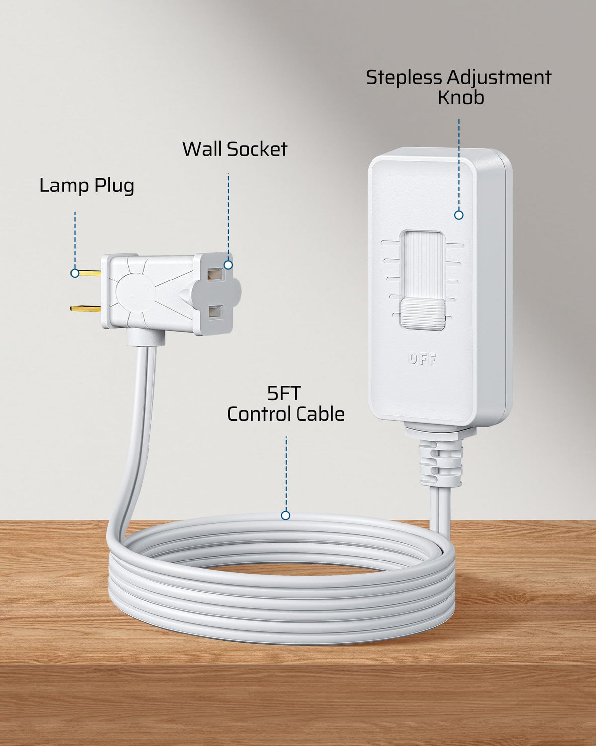 Two-pack setup enables dimming across multiple lamps in a single room.