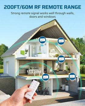 DEWENWILS two remotes five outlets enabling versatile room control