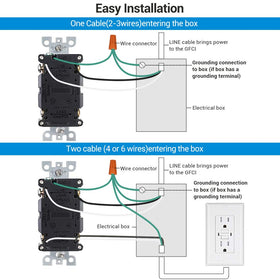 Dewenwils UL listed GFCI outlet for trusted safety.