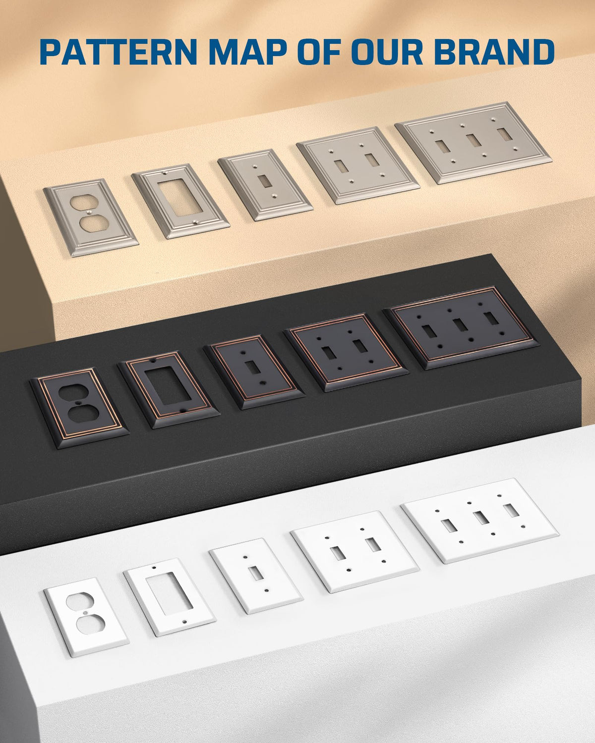 DEWENWILS UL listed plate adds safety and quality to rooms