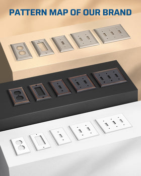 DEWENWILS UL listed plate adds safety and quality to rooms