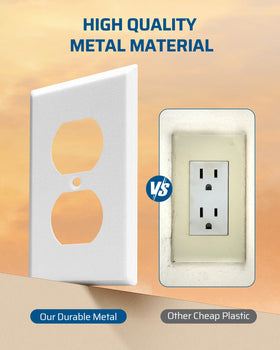 DEWENWILS wall plate with screws pack emphasizes simple installation in minutes
