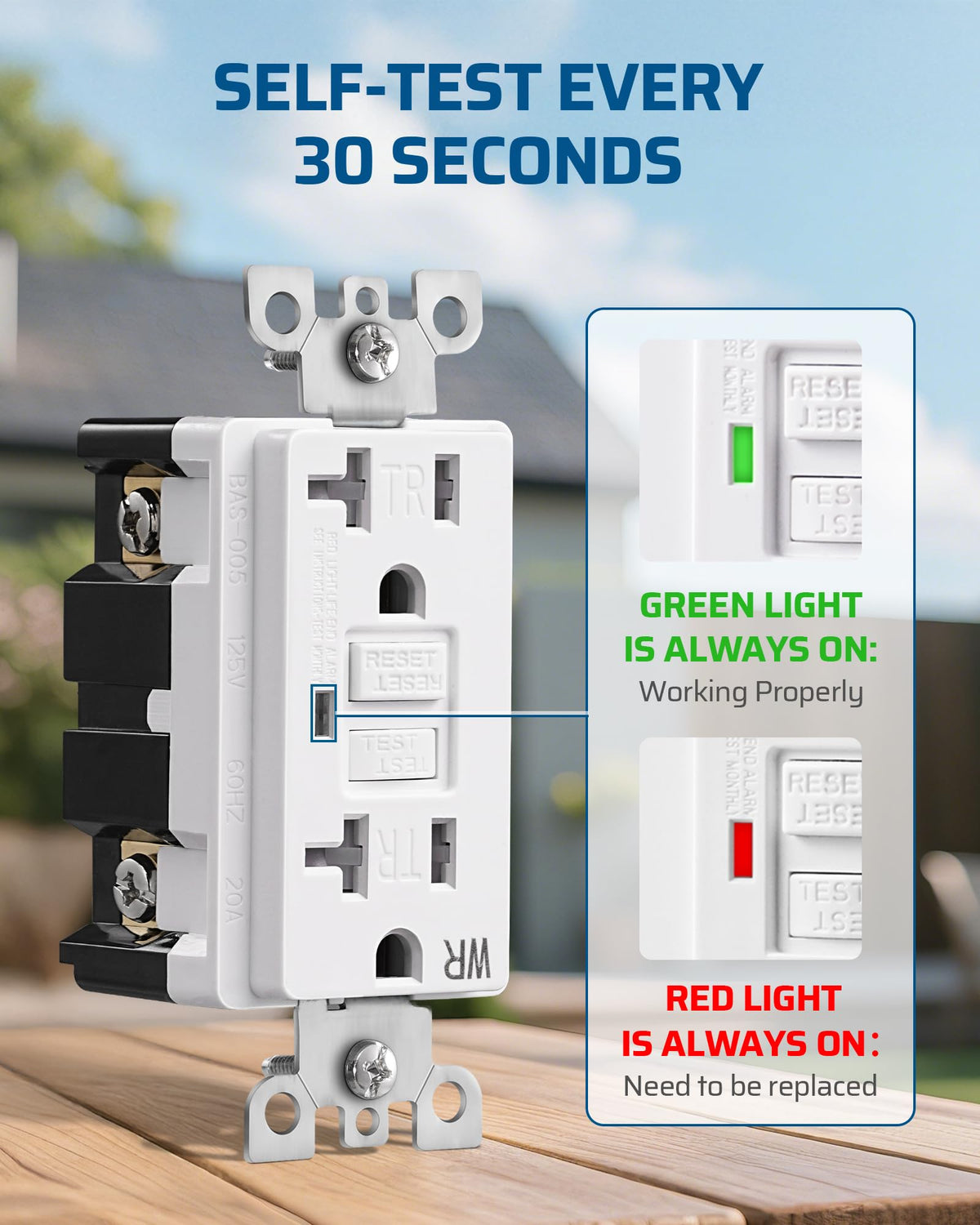 DEWENWILS transparent weatherproof cover allowing monitoring while protecting outlets