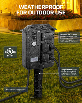 DEWENWILS waterproof outlets protect devices during rain for safer outdoor use