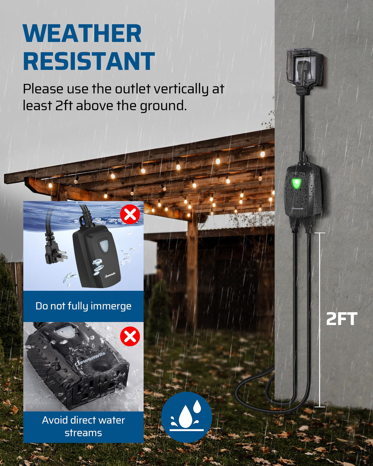 DEWENWILS weatherproof PC shell protects outlets in all conditions.