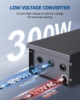 DEWENWILS zone selector button enables quick 12V/14V switching