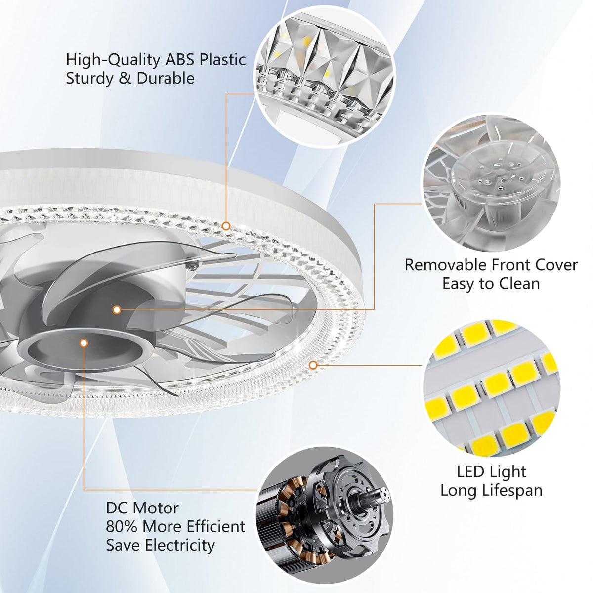 Deyagoo wind speed controls provide customizable airflow