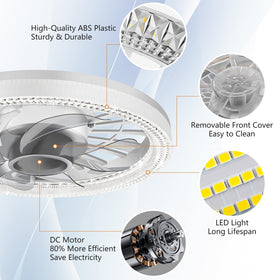 Deyagoo wind speed controls provide customizable airflow