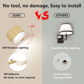 Deyagoo wall sconce showing 360° rotation for adjustable light direction.