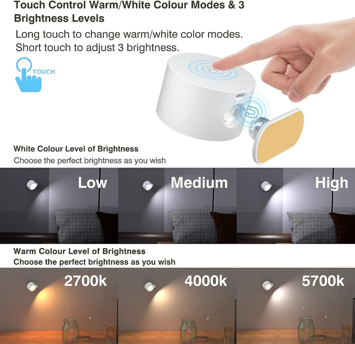 Deyagoo wall sconce with 360-degree rotate magnetic ball for directional control