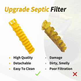 DFNIDY septic tank filter replacement featuring simple pull-out design