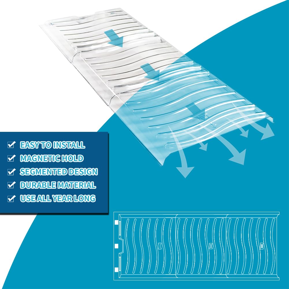 DGQ PC plastic vent deflector is heat-resistant and durable for discreet use.