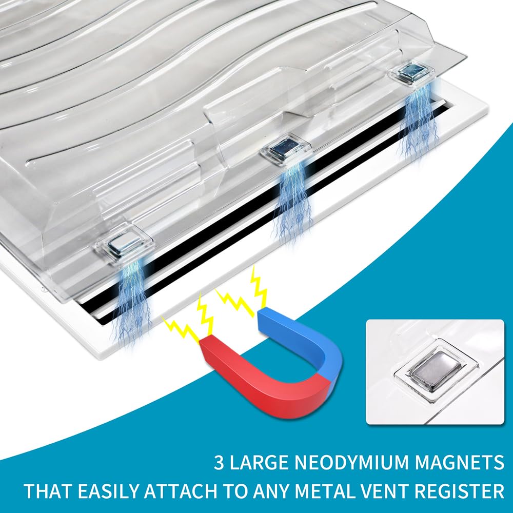DGQ vent extender offers a 12 to 32 inch range for flexible alignment under furniture.