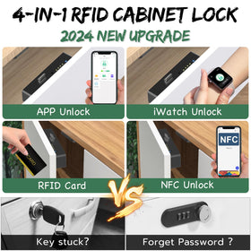 Dhiedas Smart RFID Drawer Lock inside cabinet provides hidden protection for valuables