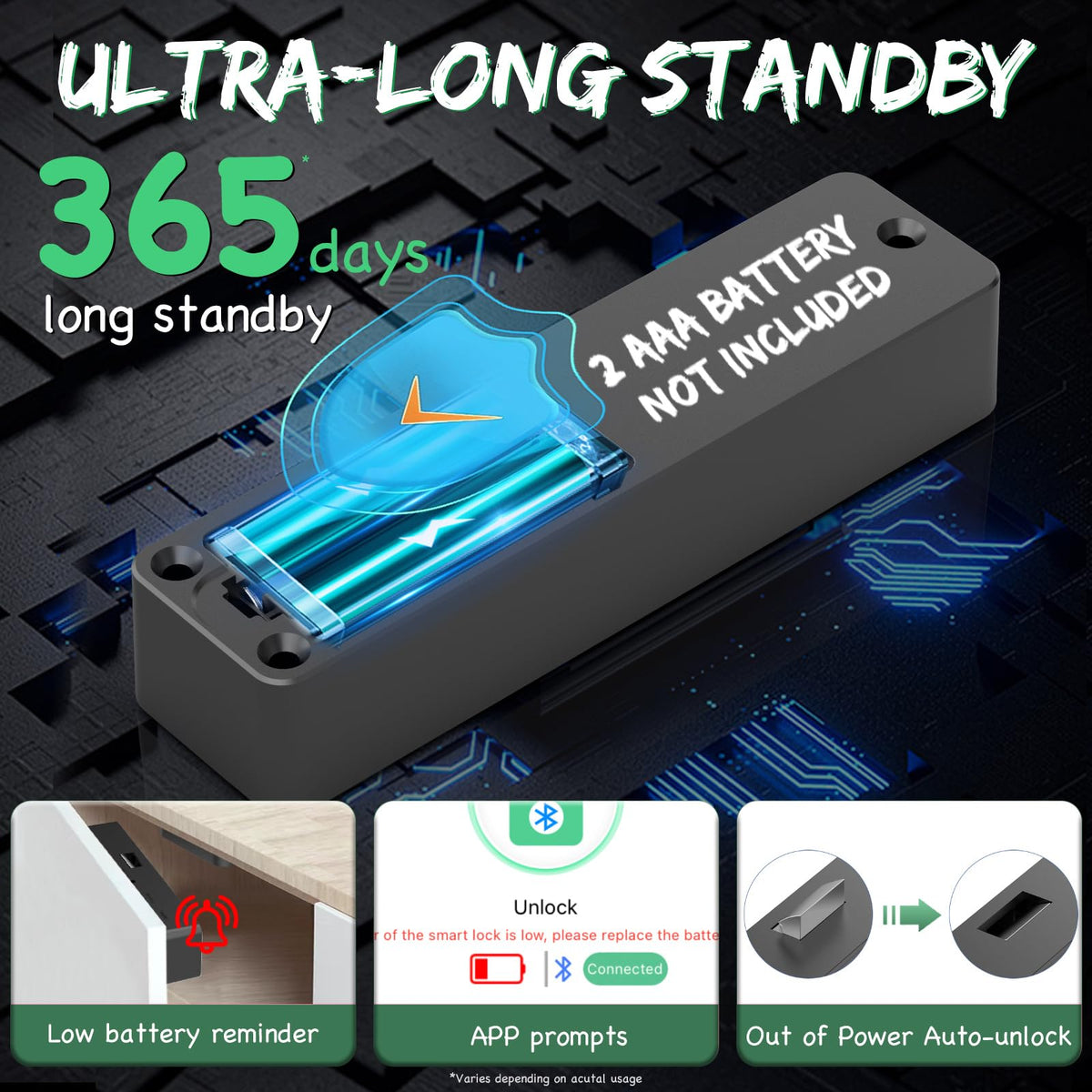 Dhiedas Smart RFID Drawer Lock screw-install secures furniture with sturdy mounting