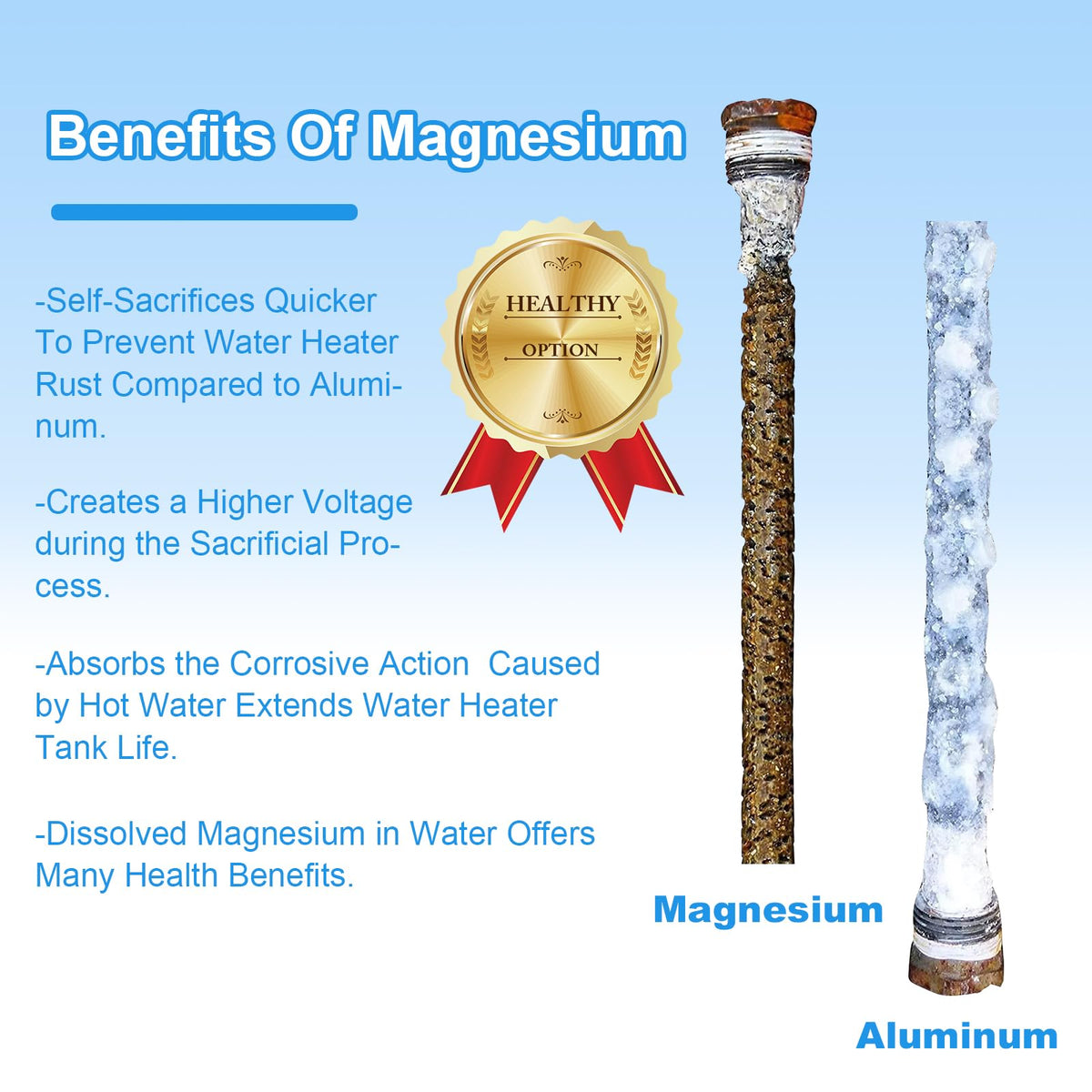 DHLXWENJIE Suburban Mor-Flo compatibility ensures easy fit