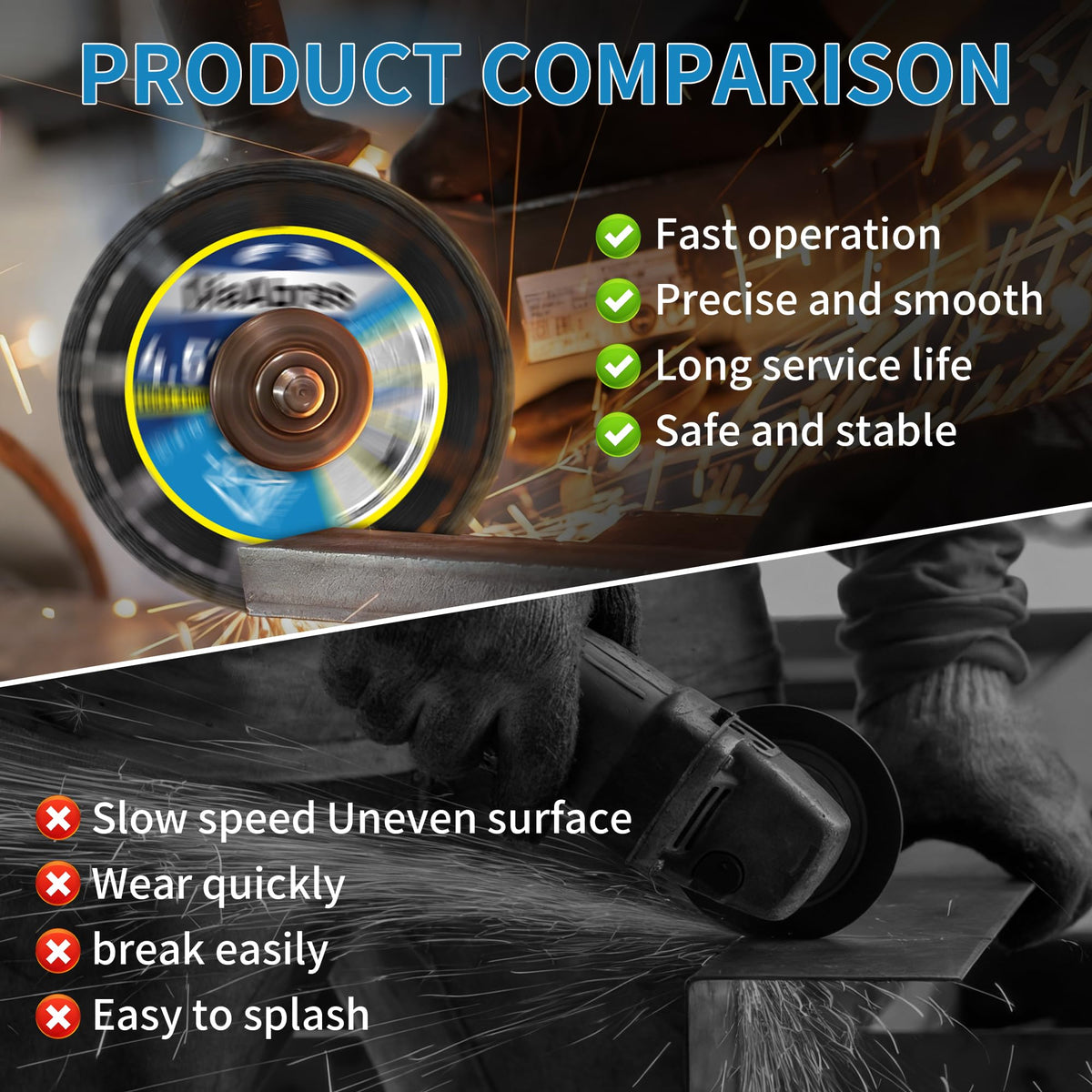 DiaAbras heavy-duty cutting disc handles tough materials.