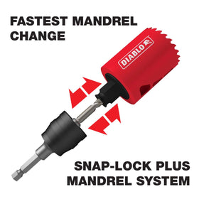 Diablo deep-cut capacity enables deeper holes in a single pass