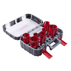 Diablo DHS14SGP universal mandrel compatibility across sizes supports streamlined tool rotation.