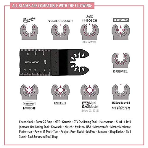 Diagtree compact packaging showing the blade kit contents