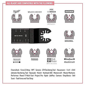 Diagtree compact packaging showing the blade kit contents