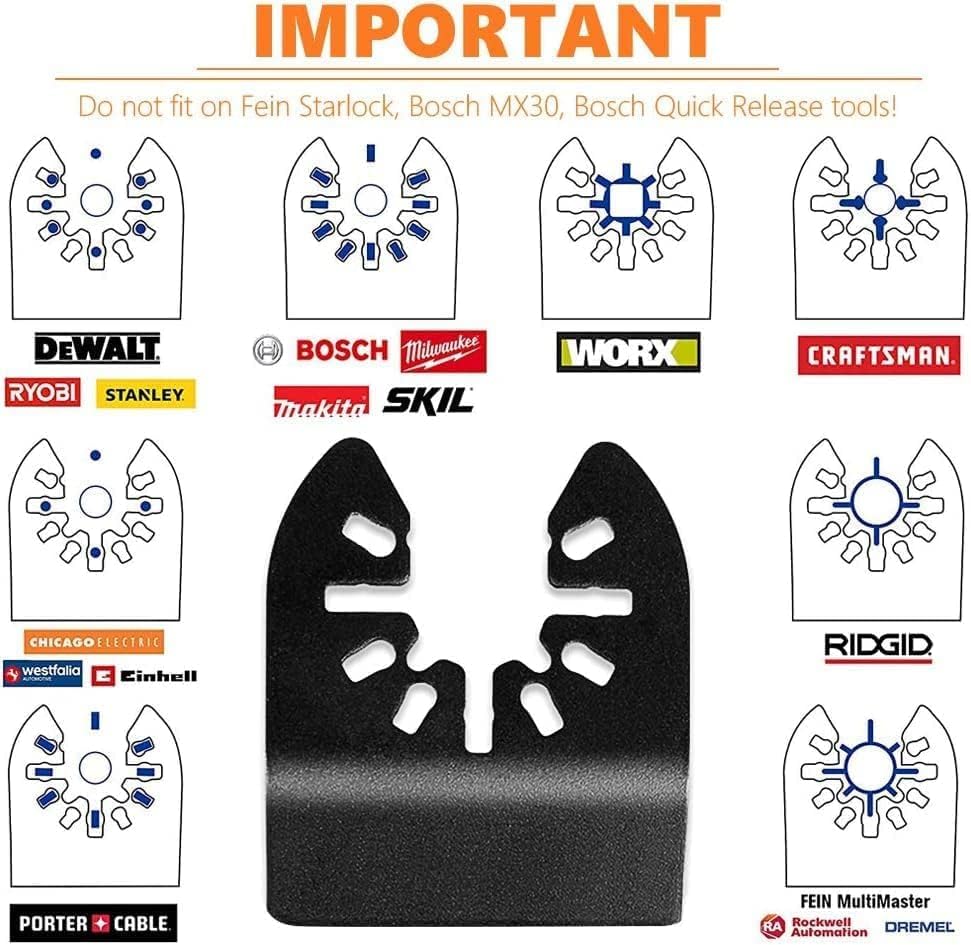 Diagtree metal-cutting titanium blades handle nails and copper pipes efficiently