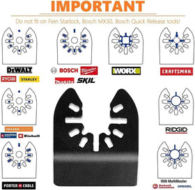 Diagtree metal-cutting titanium blades handle nails and copper pipes efficiently