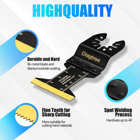 Diagtree universal-fit adapters enable secure, wobble-free blade swapping