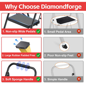 DiamondForge indoor kitchen-closet ladder offers versatile access with compact footprint