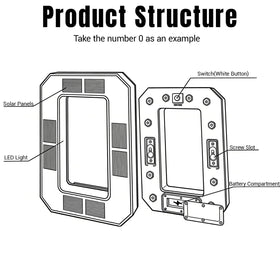 DIBMS complete mounting kit included for simple, tool-assisted installation.