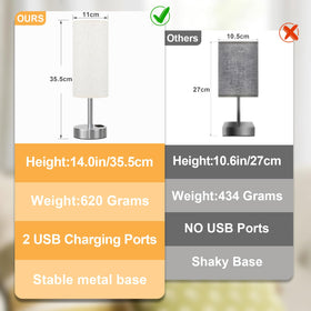 Dicoool lamp on nightstand in bedroom setup