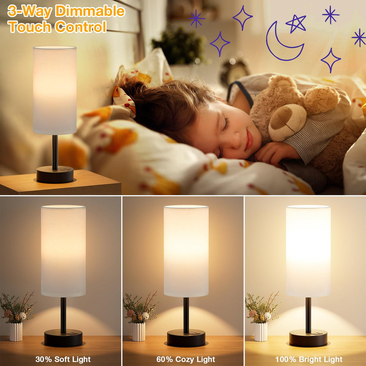 Dicoool lamp featuring USB-A and USB-C charging for devices.