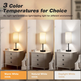 Dicoool lamp showing USB-C USB port and AC outlet for charging devices