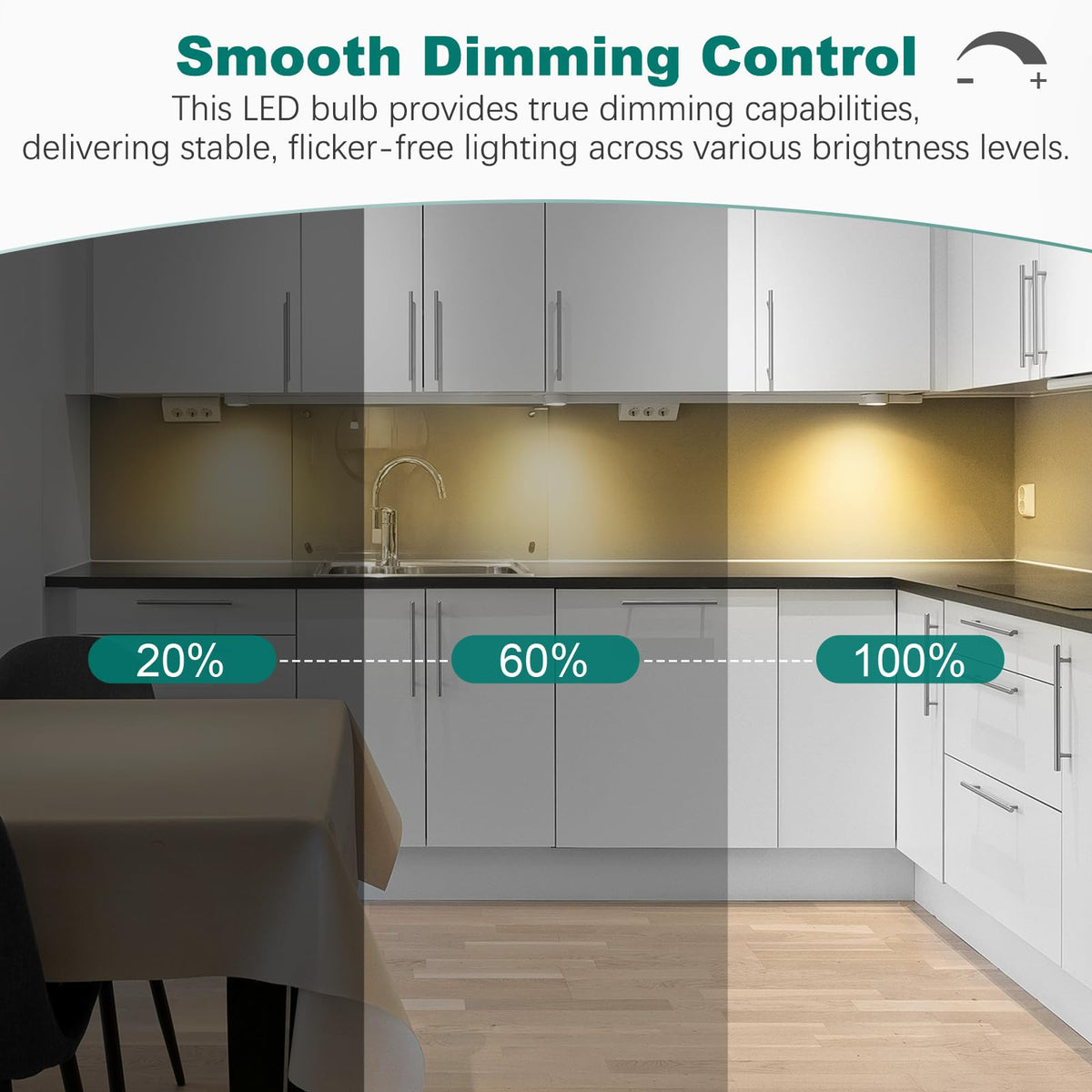 DiCUNO G8 LED bulb installs quickly with 8mm base screws-free plug.