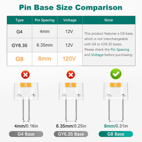 DiCUNO G8 LED bulb saves energy at 2W with bright output.