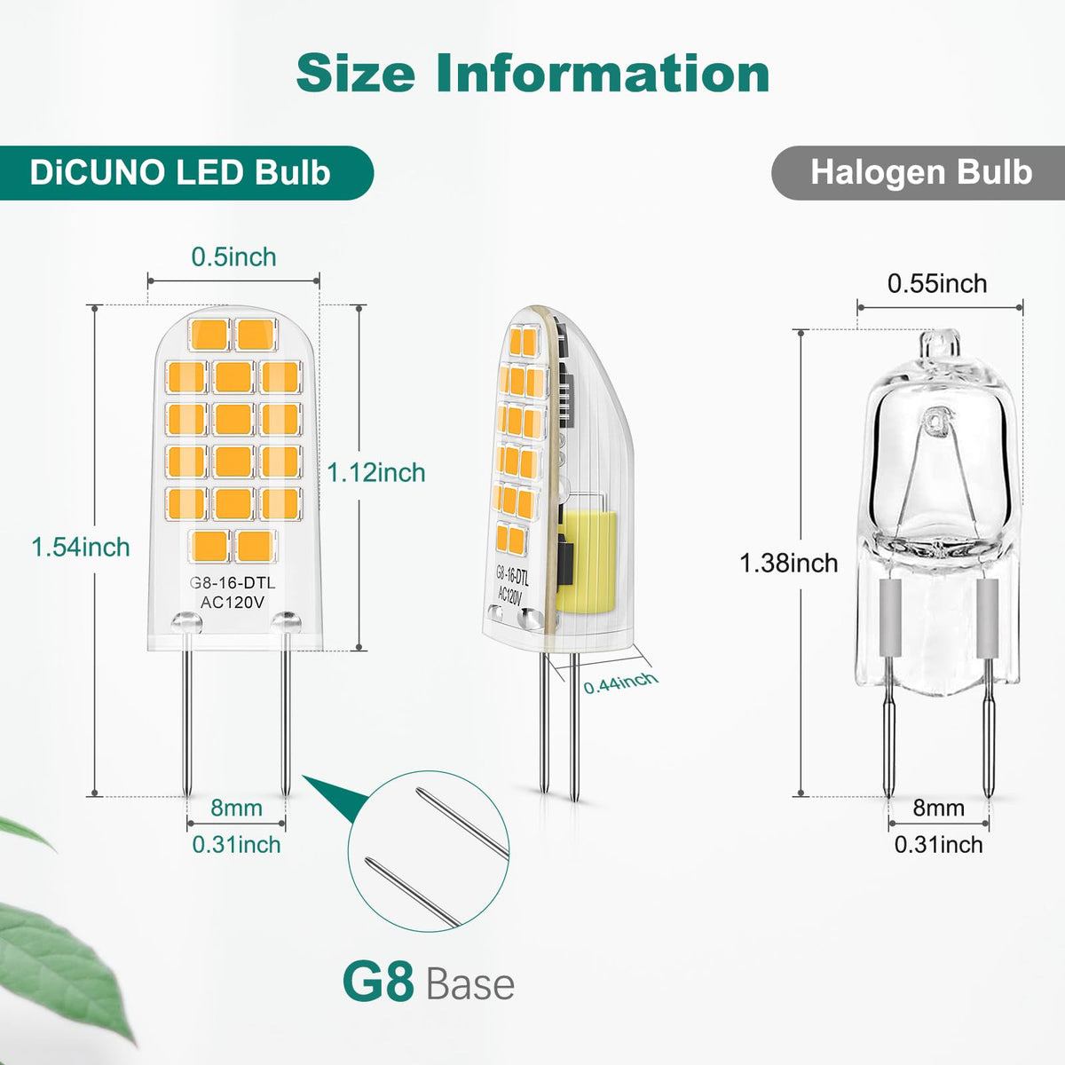 DiCUNO G8 LED bulb with silicone-adjustable shape fits tight spaces.