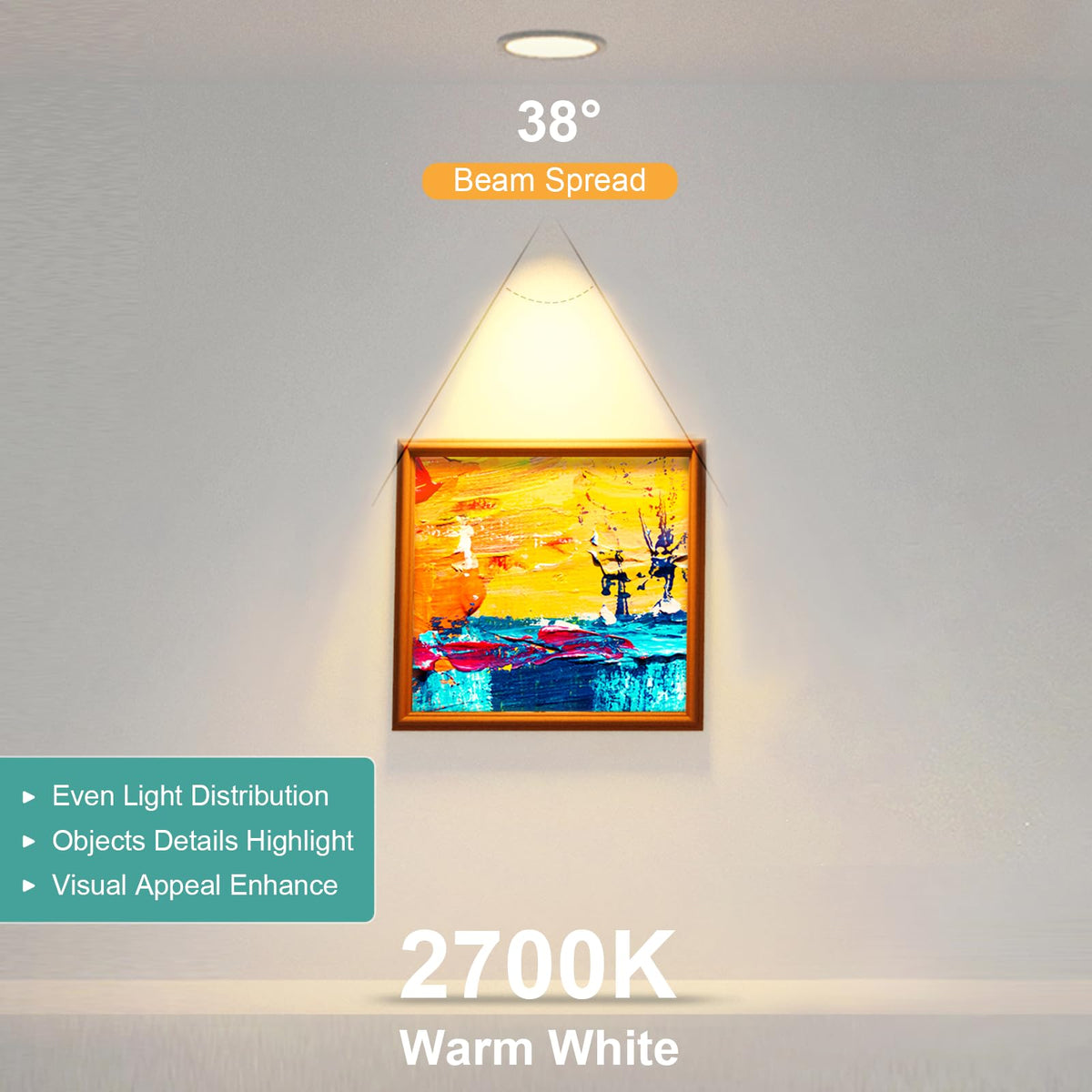 DiCUNO PAR16 LED bulb ideal for curio cabinets, track lighting, and accent displays.