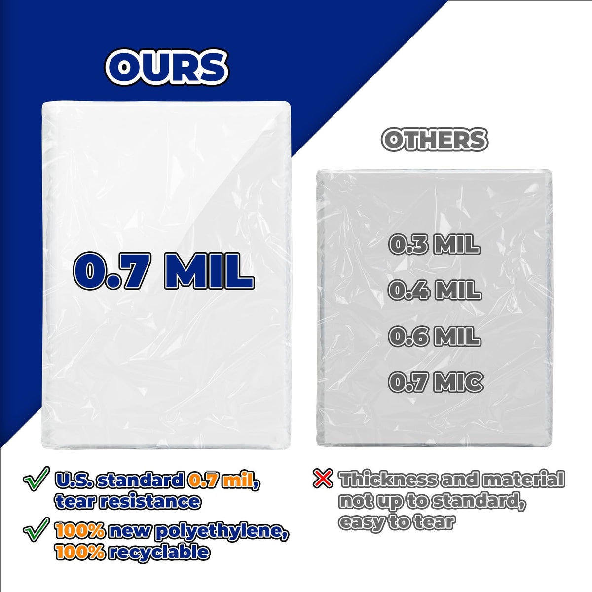 DIDISHU clear plastic drop sheets provide waterproof surface coverage.