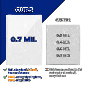 DIDISHU clear plastic drop sheets provide waterproof surface coverage.