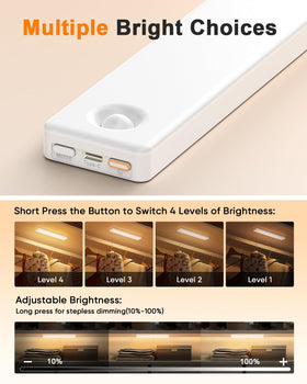 DiDiSky simple installation with magnet and adhesive plate for any surface.