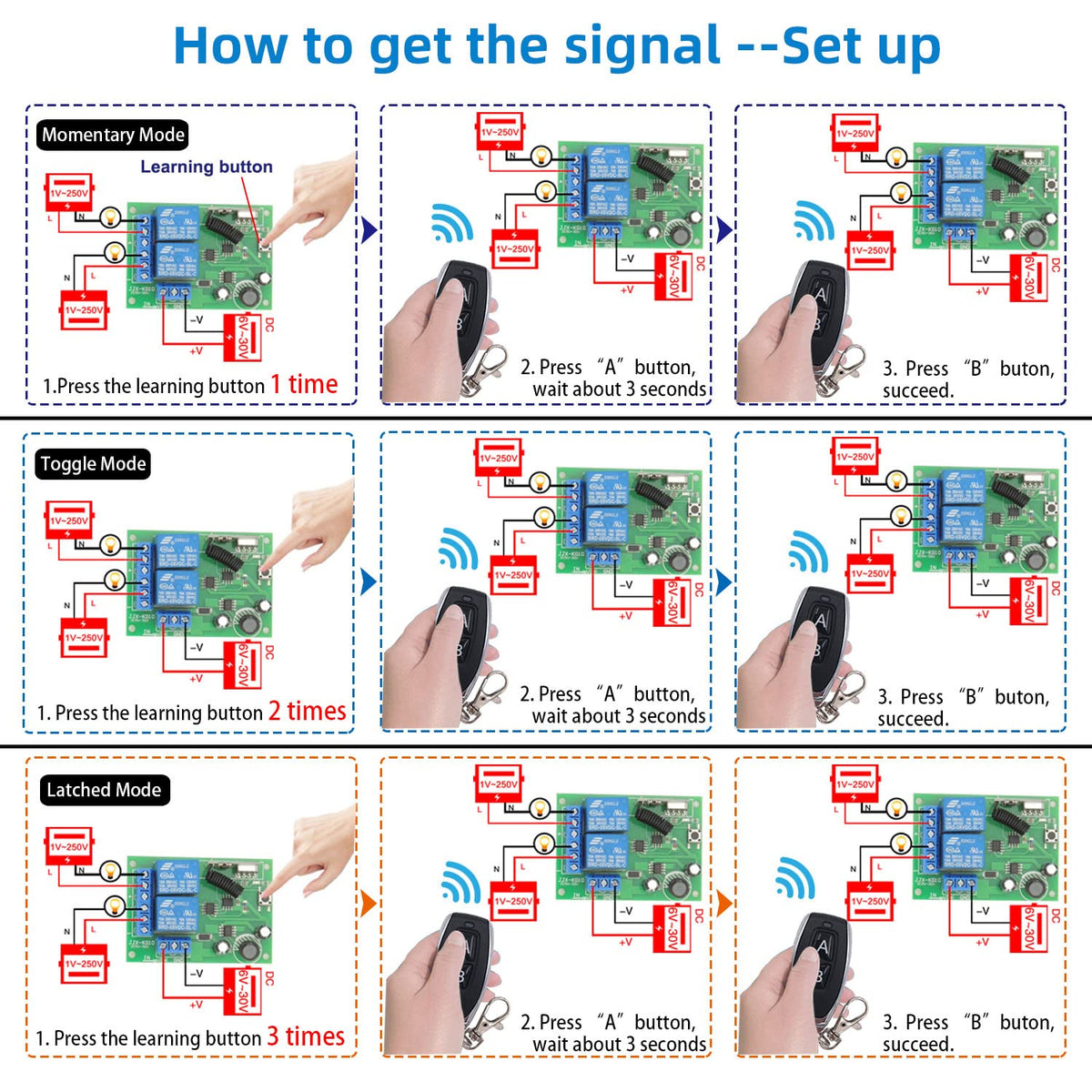 DC voltage compatibility covers 6 to 30 volts.