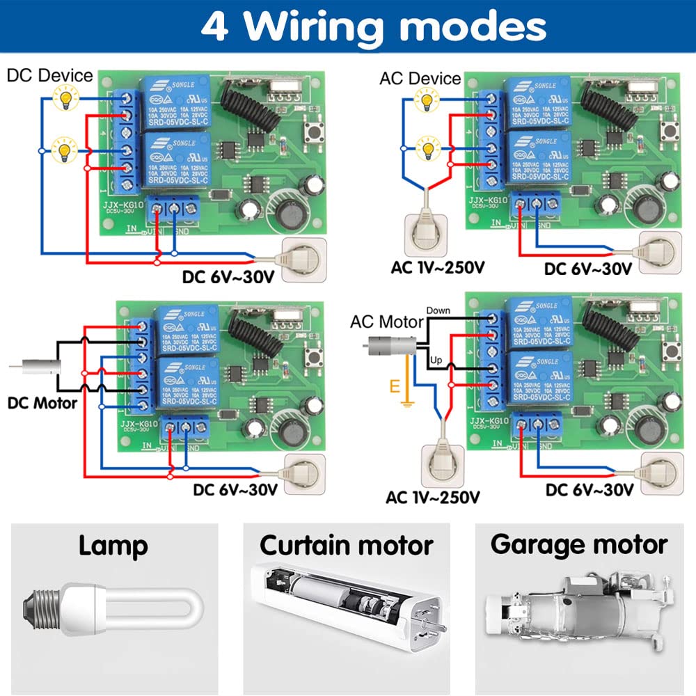 DieseRC two-relay receiver enables independent control for two devices.