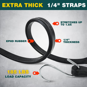 Digank heavy-duty rubber core delivers durable performance in outdoor conditions.